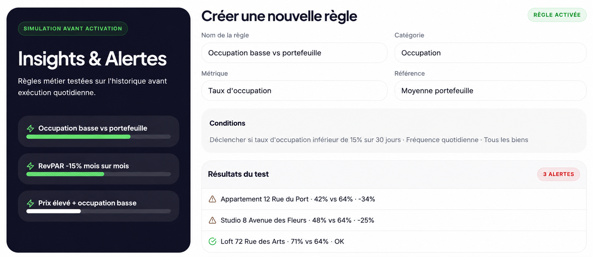 Insights & Alertes — règles intelligentes Klok