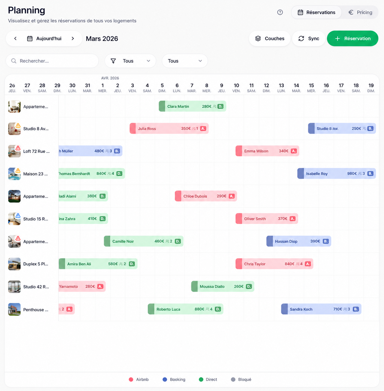 Calendrier multi-OTA — avec Klok