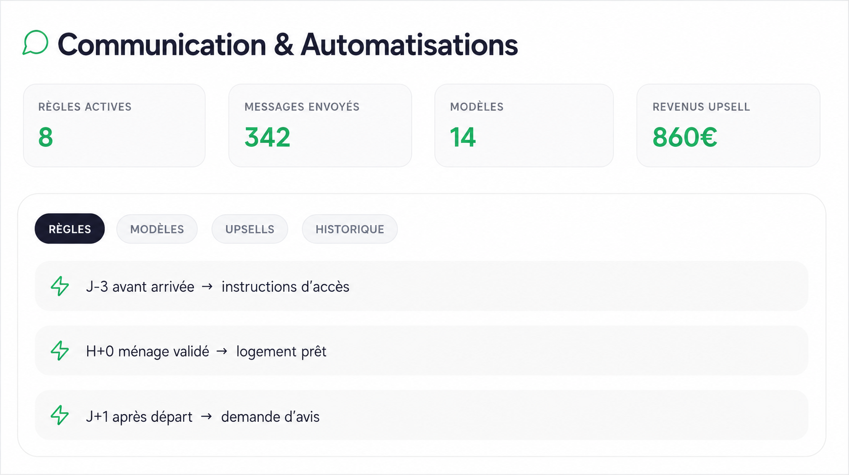 Communication & Automatisations — Klok