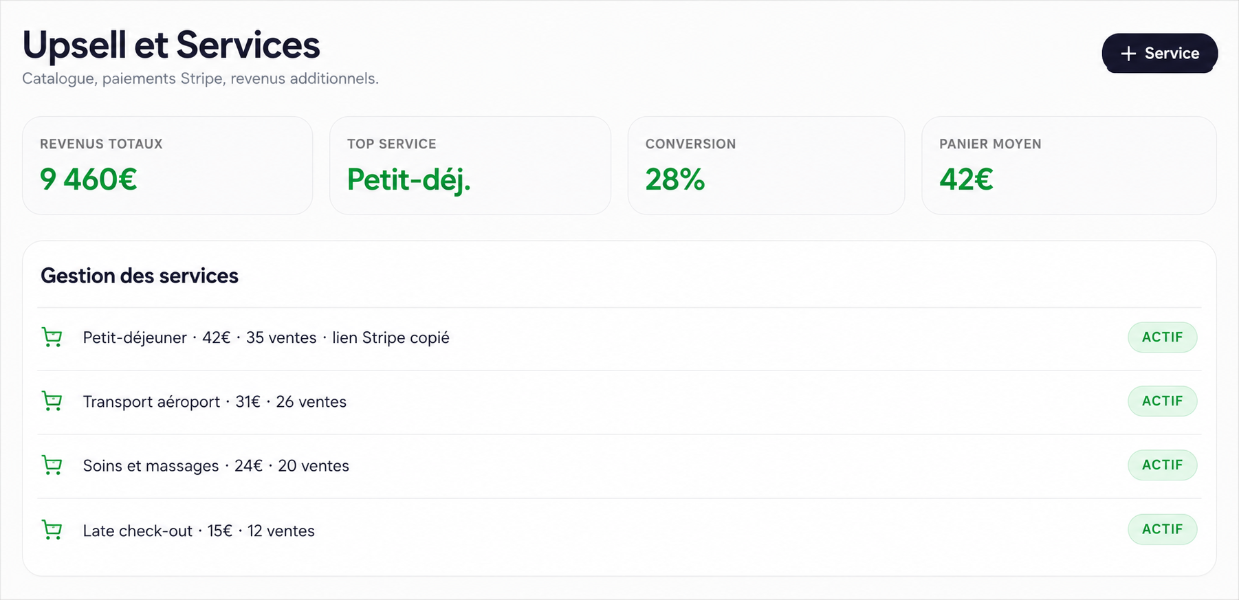 Ventes additionnelles — Klok