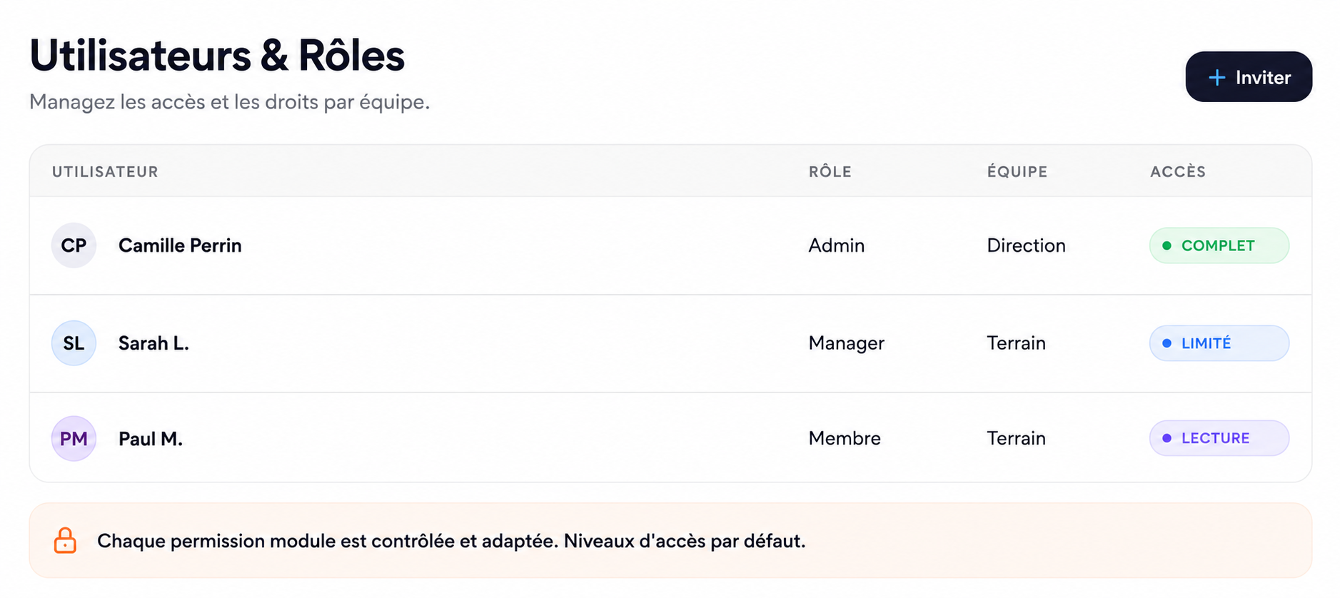 Utilisateurs & Rôles — Klok